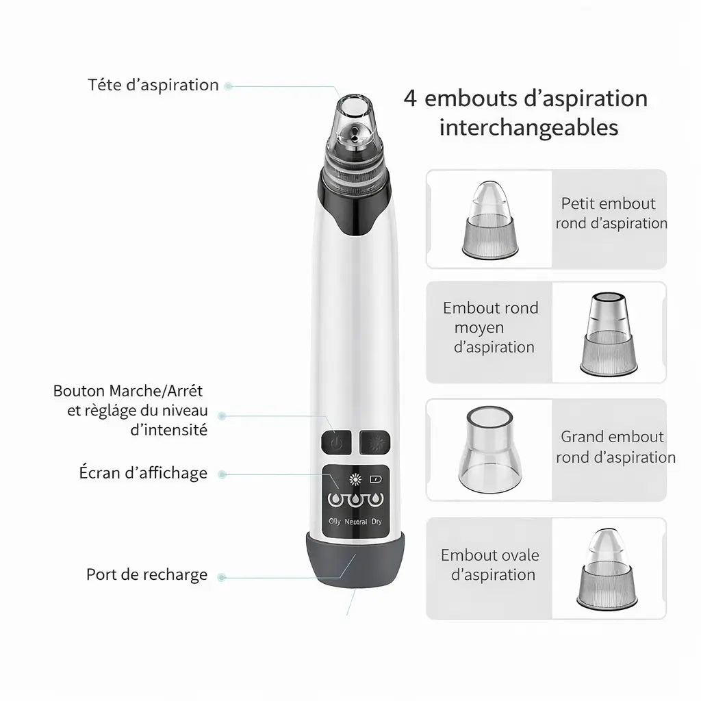 Extracteur de Points Noirs Électrique SECRET DE FEMME