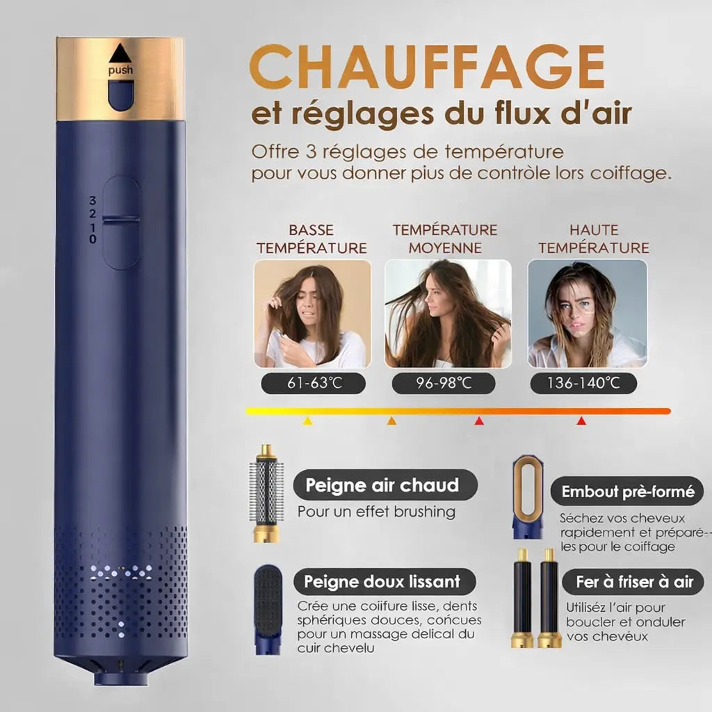 Sèche-Cheveux Ionique 5-en-1 SECRET DE FEMME