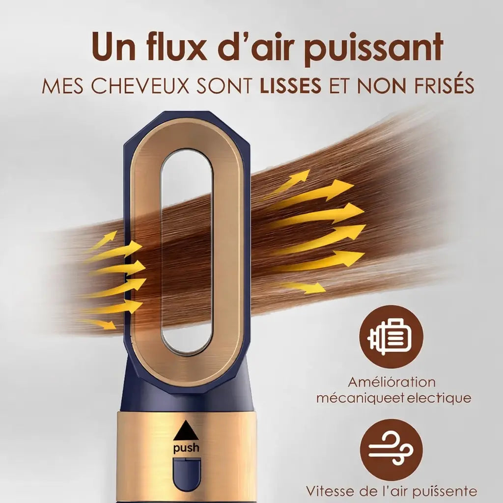 Sèche-Cheveux Ionique 5-en-1 SECRET DE FEMME