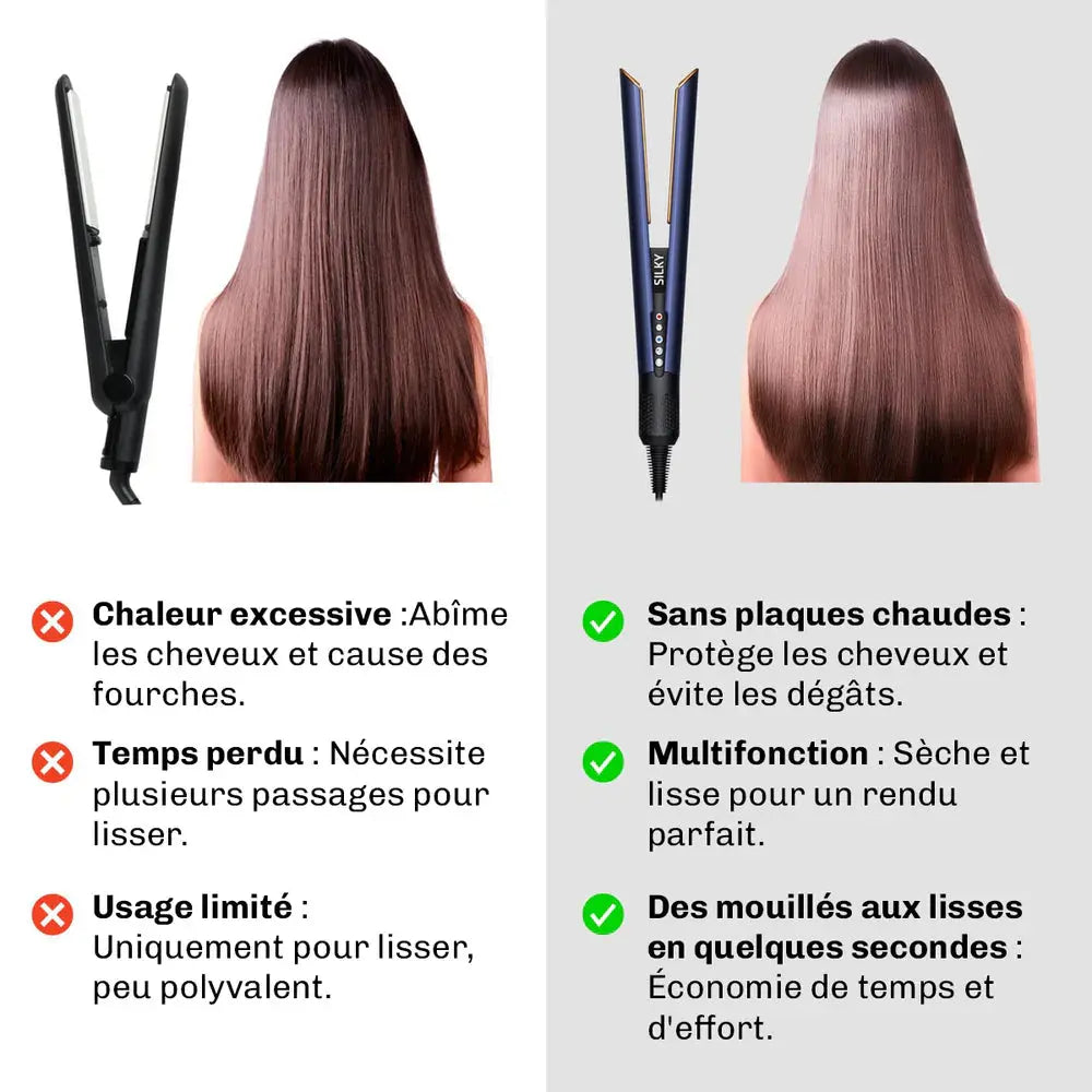 Lisseur séchant Professionnel 2-en-1 SECRET DE FEMME