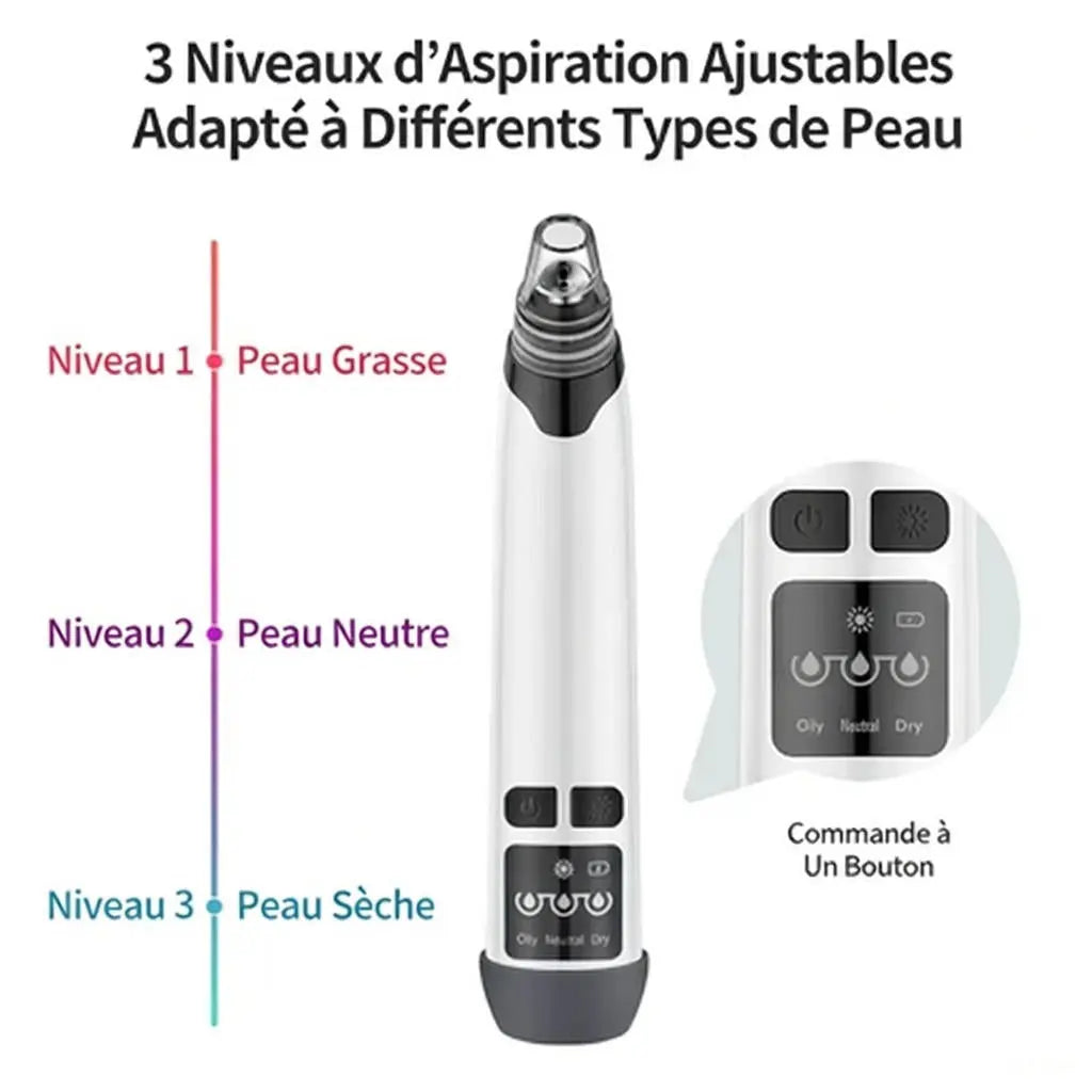 Extracteur de Points Noirs Électrique SECRET DE FEMME