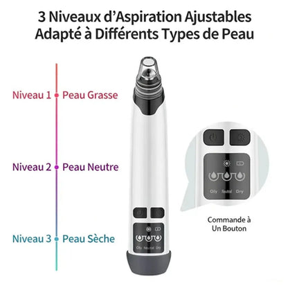 Extracteur de Points Noirs Électrique SECRET DE FEMME