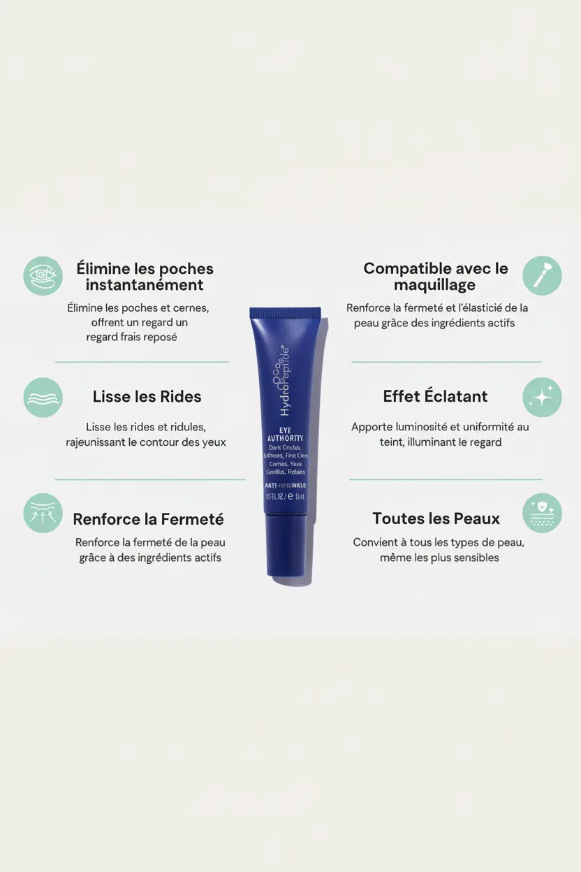 Eye Authority - Version étroite